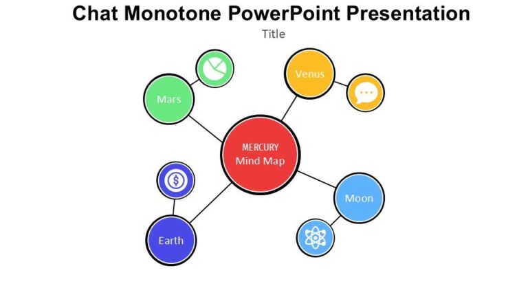Chat Monotone PowerPoint Presentation - PPTUniverse