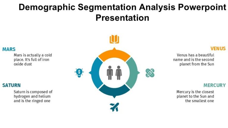 Demographic Segmentation Analysis Powerpoint Presentation : 100% ...