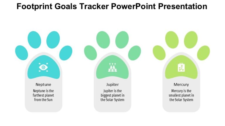 Footprint Goals Tracker PowerPoint Presentation : 100% Editable PPTx