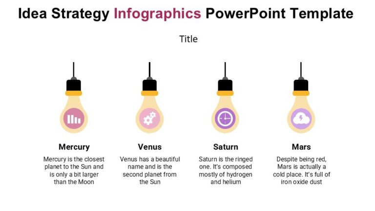 Idea Strategy Infographics PowerPoint Template : 100% Editable PPTx