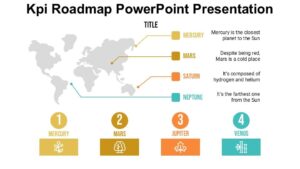 Kpi Roadmap PowerPoint Presentation - Kpi Roadmap PowerPoint Presentation 1 300x169 