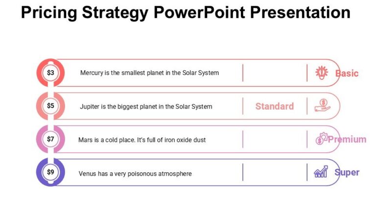 Pricing Strategy PowerPoint Presentation - PPTUniverse