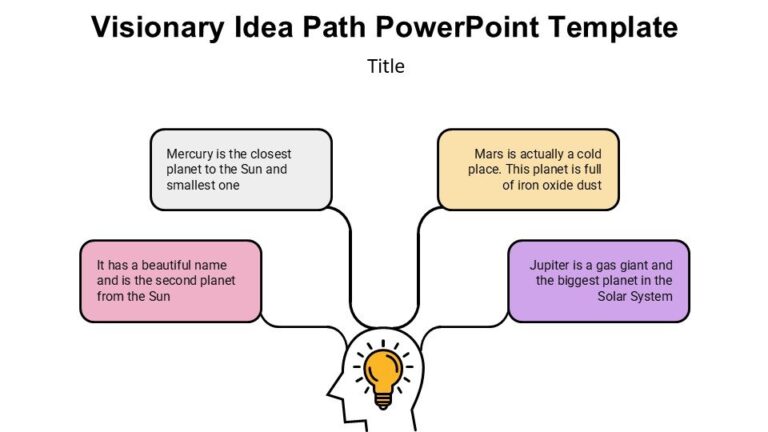 Visionary Idea Path PowerPoint Template : 100% Editable PPTx