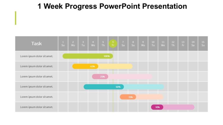 1 Week Progress PowerPoint Presentation : 100% Editable PPTx