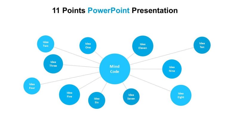 11 Points PowerPoint Presentation : 100% Editable PPTx