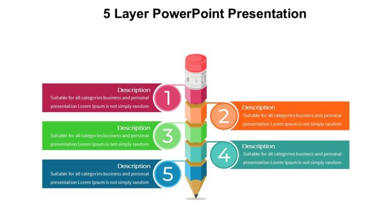 5 Layer PowerPoint Presentation : 100% Editable PPTx