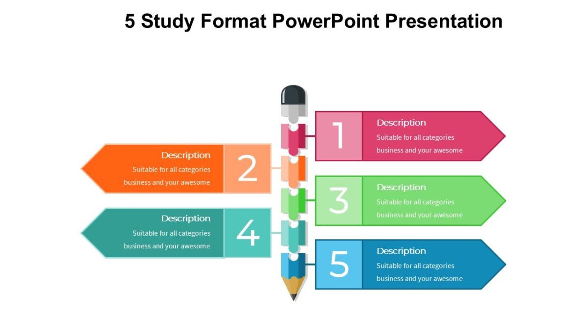 5 Study Format PowerPoint Presentation : 100% Editable PPTx