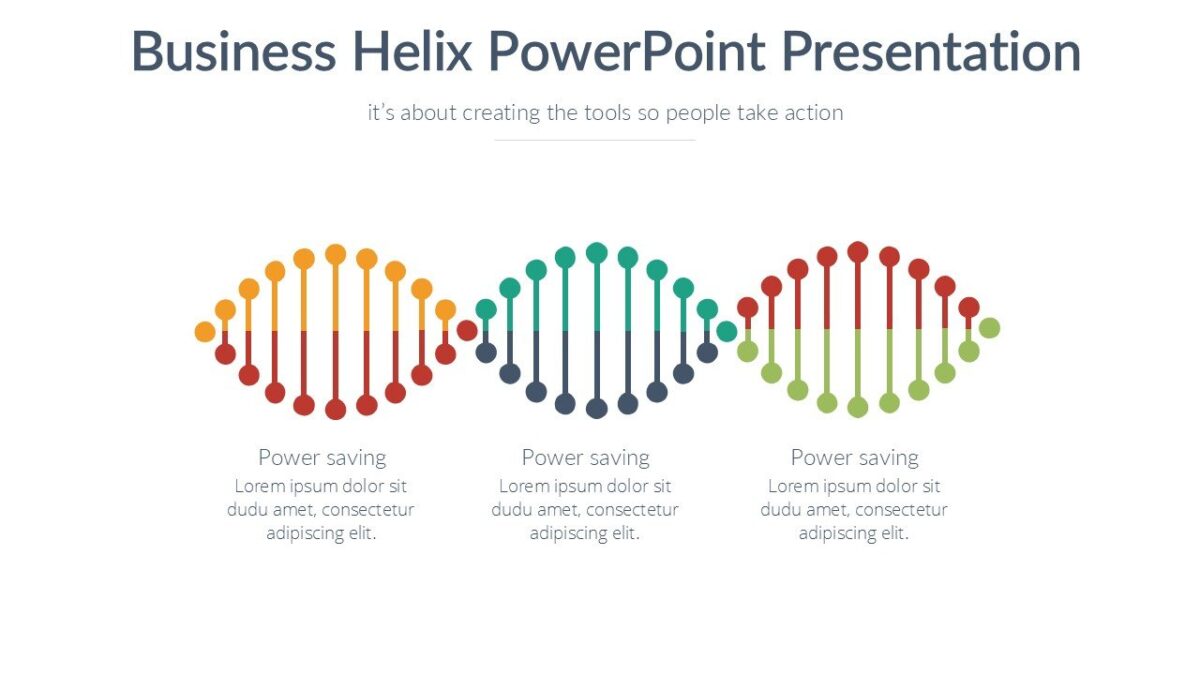 Business Helix PowerPoint Presentation : 100% Editable PPTx