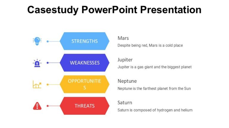 Casestudy PowerPoint Presentation : 100% Editable PPTx