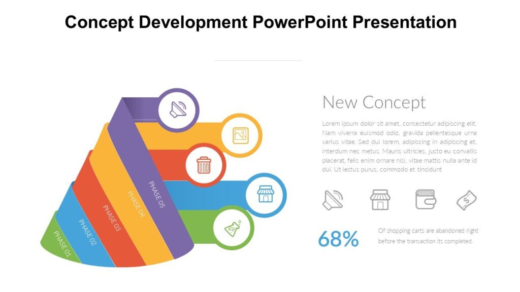 Concept Development PowerPoint Presentation : 100% Editable PPTx