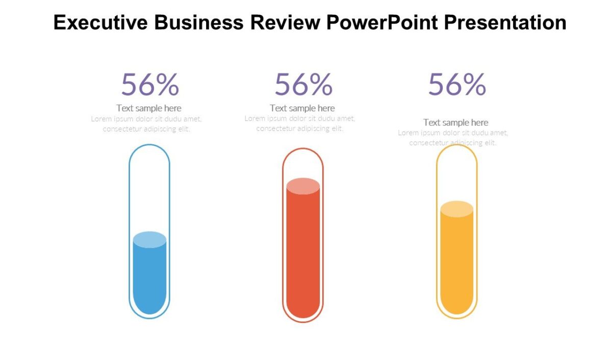 Executive Business Review PowerPoint Presentation : 100% Editable PPTx