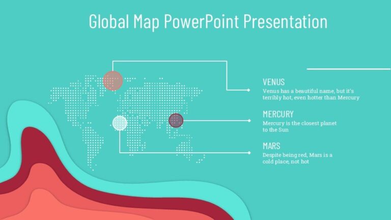 Global Map PowerPoint Presentation : 100% Editable PPTx