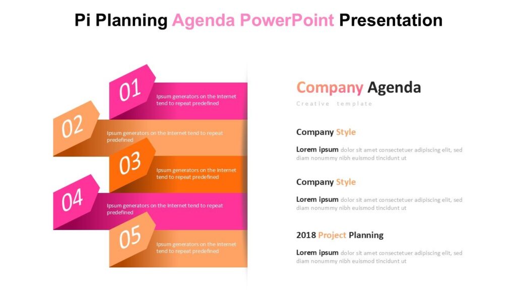 Pi Planning Agenda PowerPoint Presentation : 100% Editable PPTx