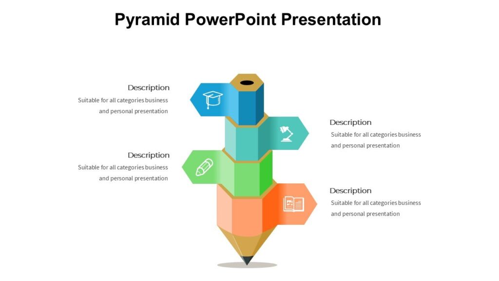 Pyramid PowerPoint Presentation : 100% Editable PPTx