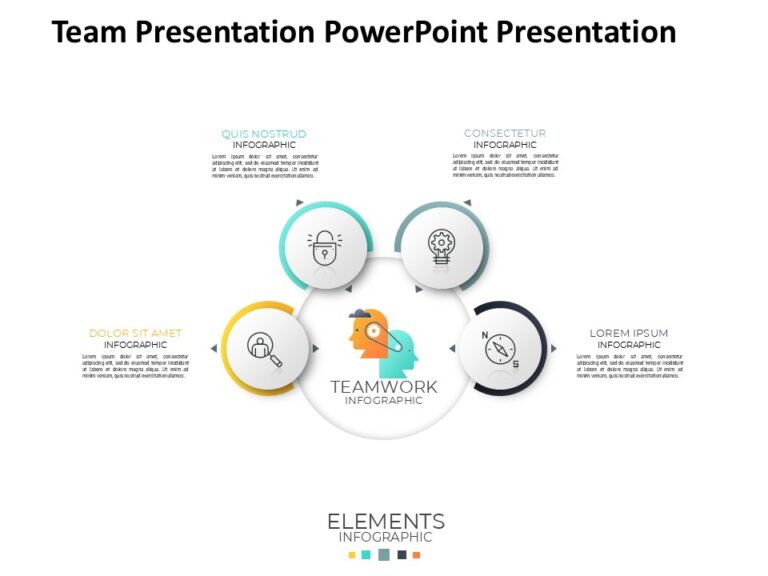 Team Presentation PowerPoint Presentation : 100% Editable PPTx