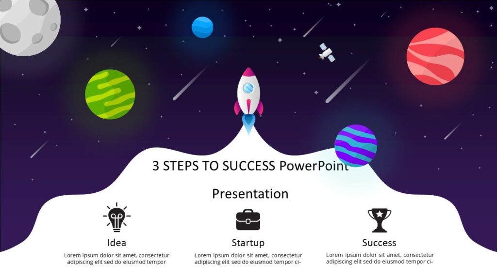 ppt - algorithm design: key steps for successful... 3 STEPS TO SUCCESS PowerPoint Presentation : 100% Editable PPTx