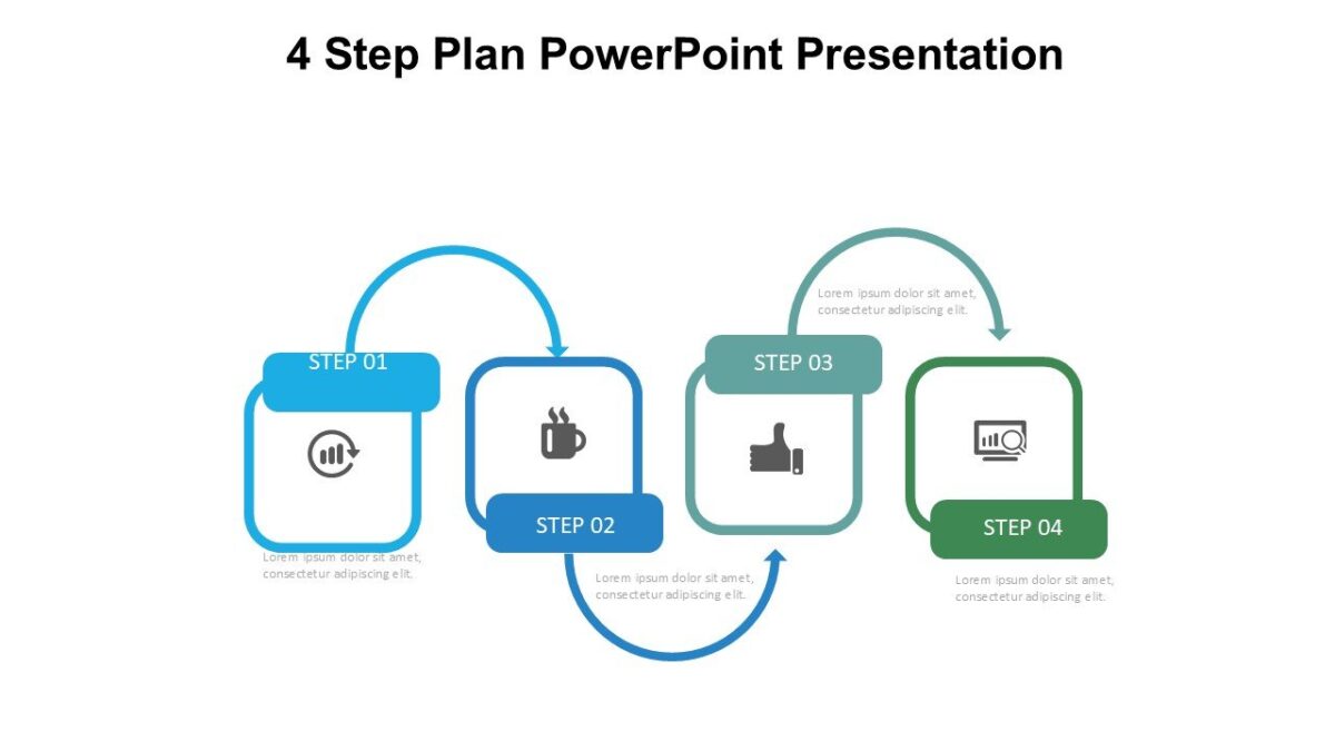 4 Step Plan PowerPoint Presentation : 100% Editable PPTx