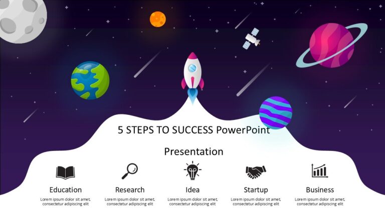 5 STEPS TO SUCCESS PowerPoint Presentation Slide2 : 100% Editable PPTx