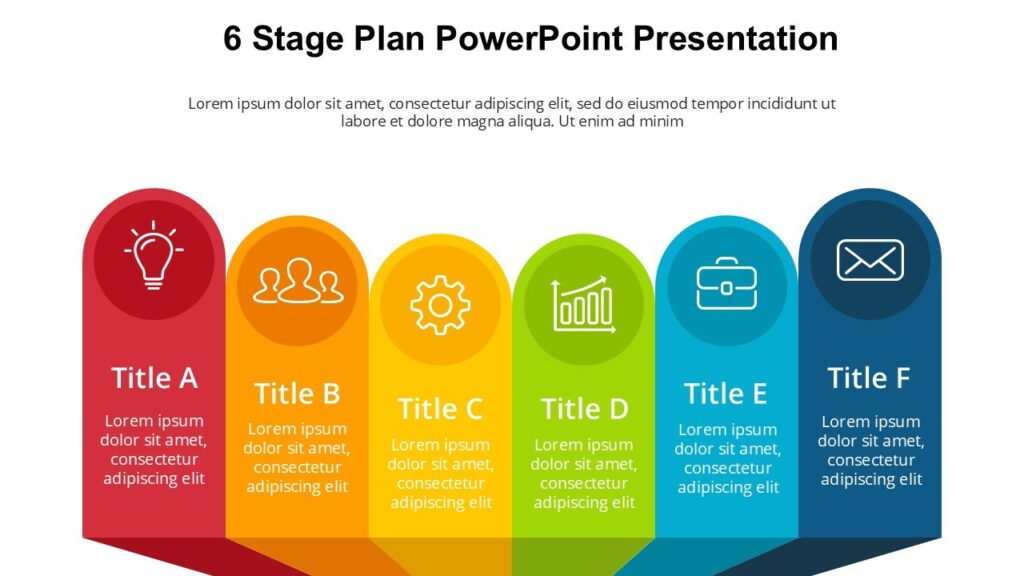 6 Stage Plan PowerPoint Presentation : 100% Editable PPTx
