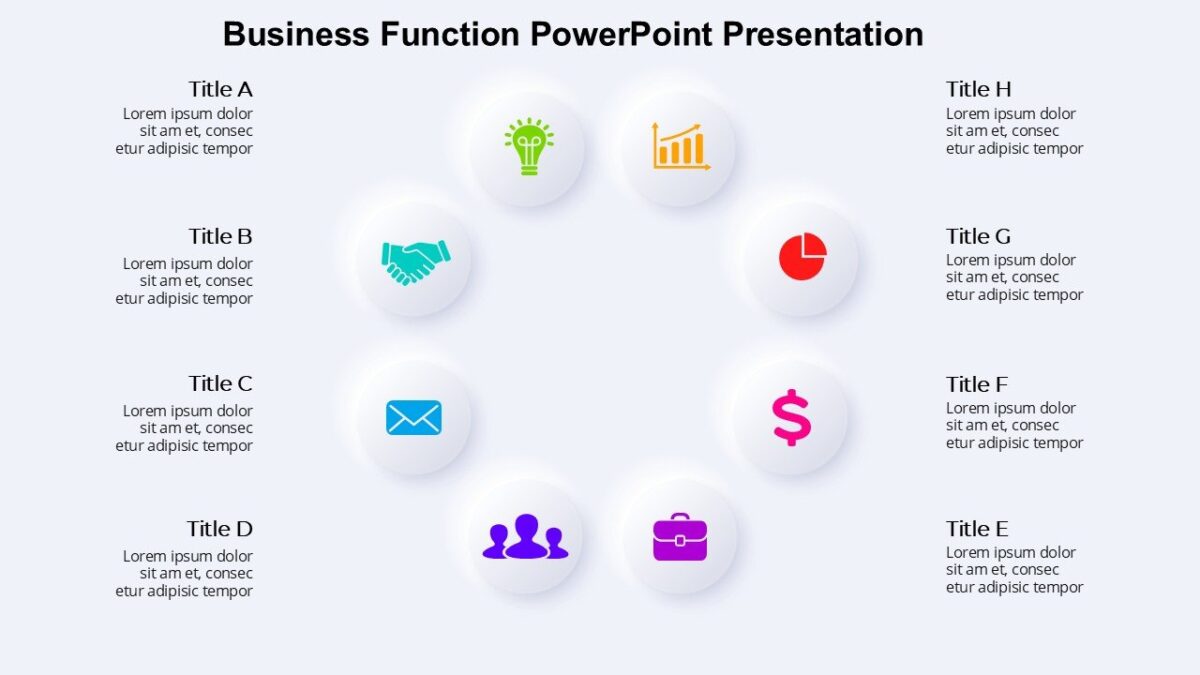 Business Function PowerPoint Presentation : 100% Editable PPTx