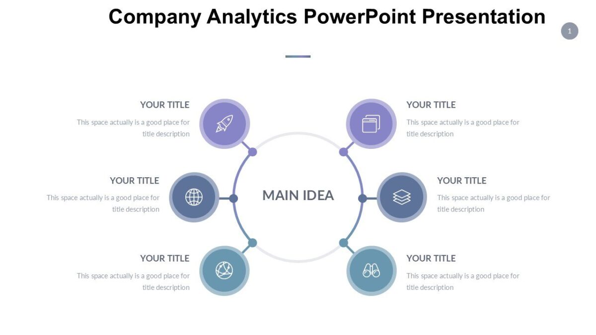 Company Analytics PowerPoint Presentation : 100% Editable PPTx