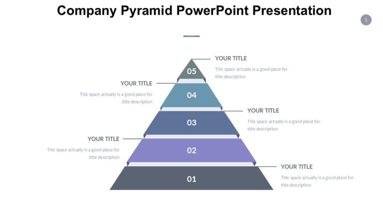 Company Pyramid PowerPoint Presentation : 100% Editable PPTx