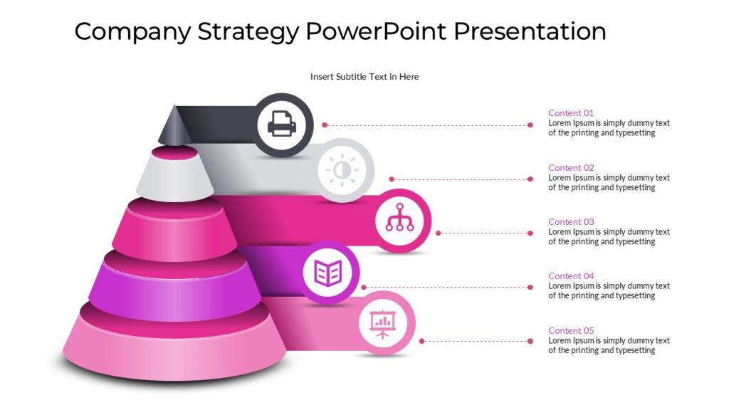 Company Strategy PowerPoint Presentation : 100% Editable PPTx
