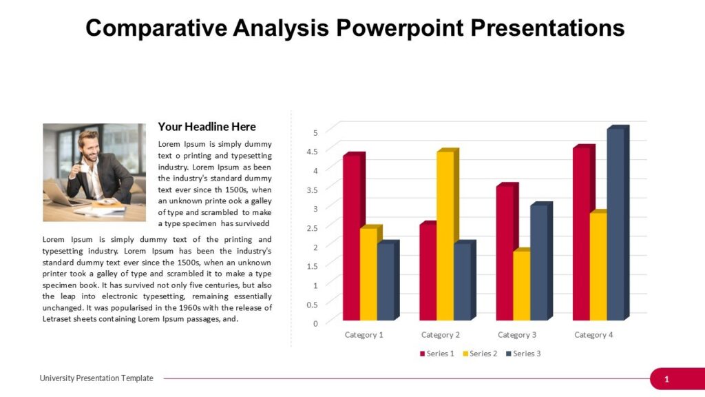Comparative Analysis Powerpoint Presentations : 100% Editable PPTx