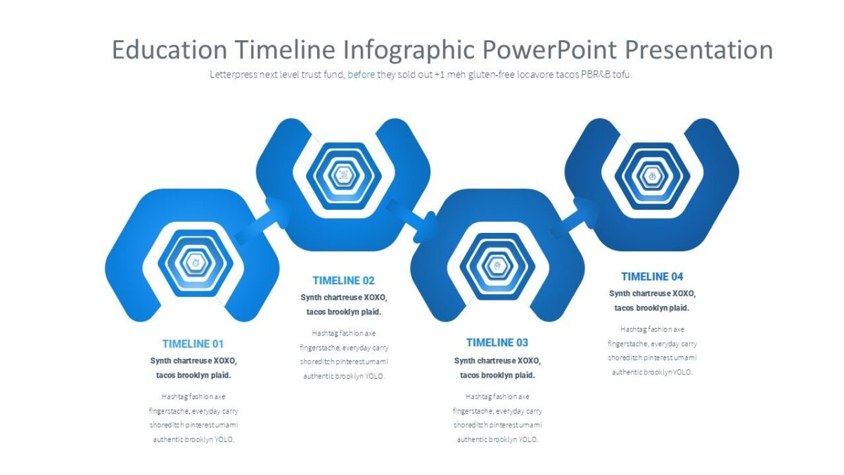 Education Timeline Infographic PowerPoint Presentation : 100% Editable PPTx