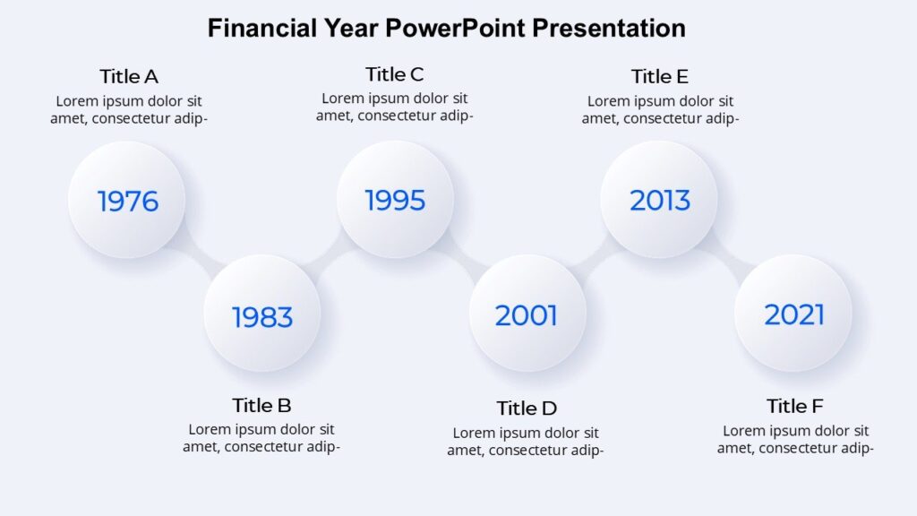 Financial Year PowerPoint Presentation : 100% Editable PPTx