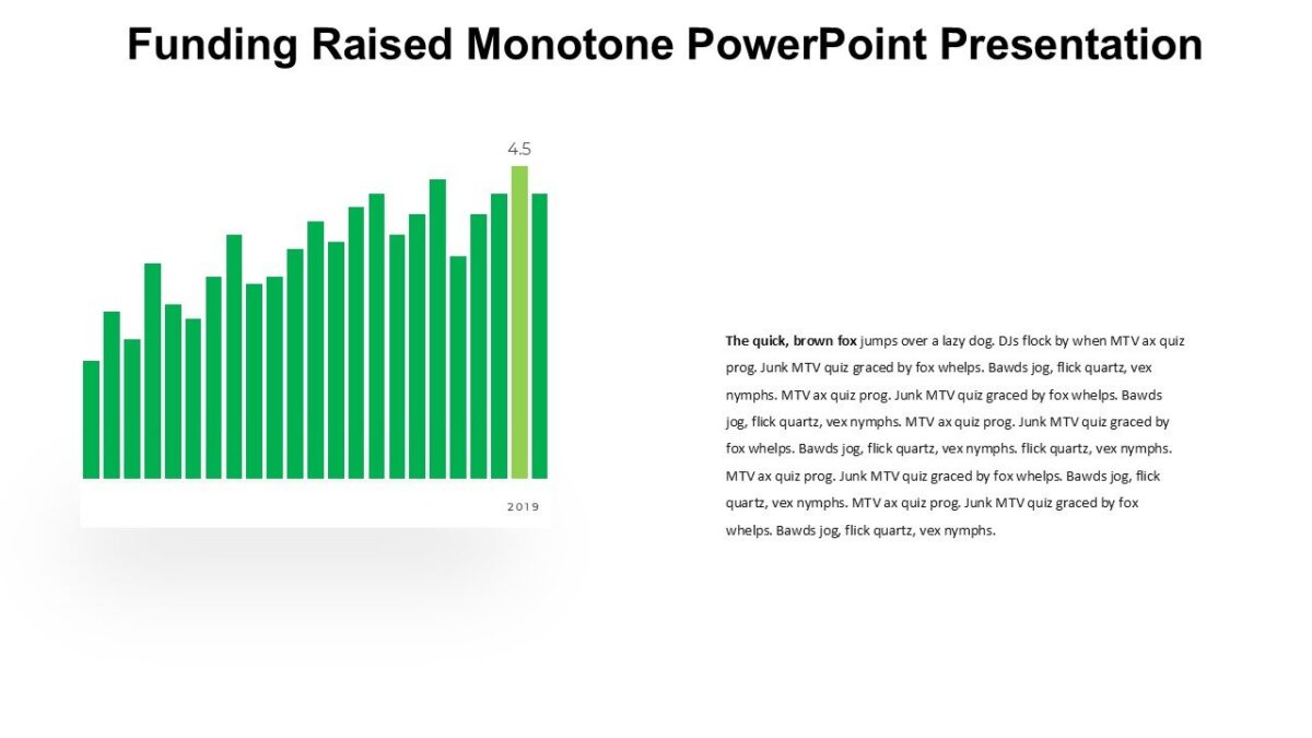 Funding Raised Monotone PowerPoint Presentation : 100% Editable PPTx