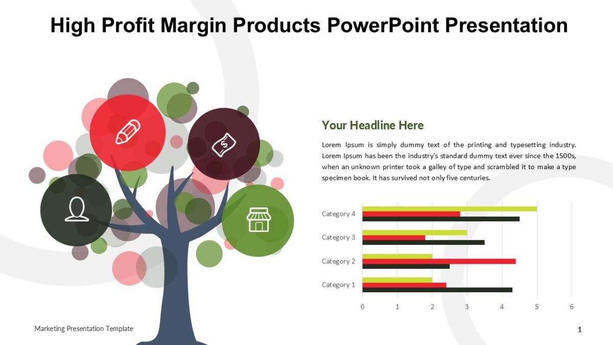 High Profit Margin Products PowerPoint Presentation : 100% Editable PPTx