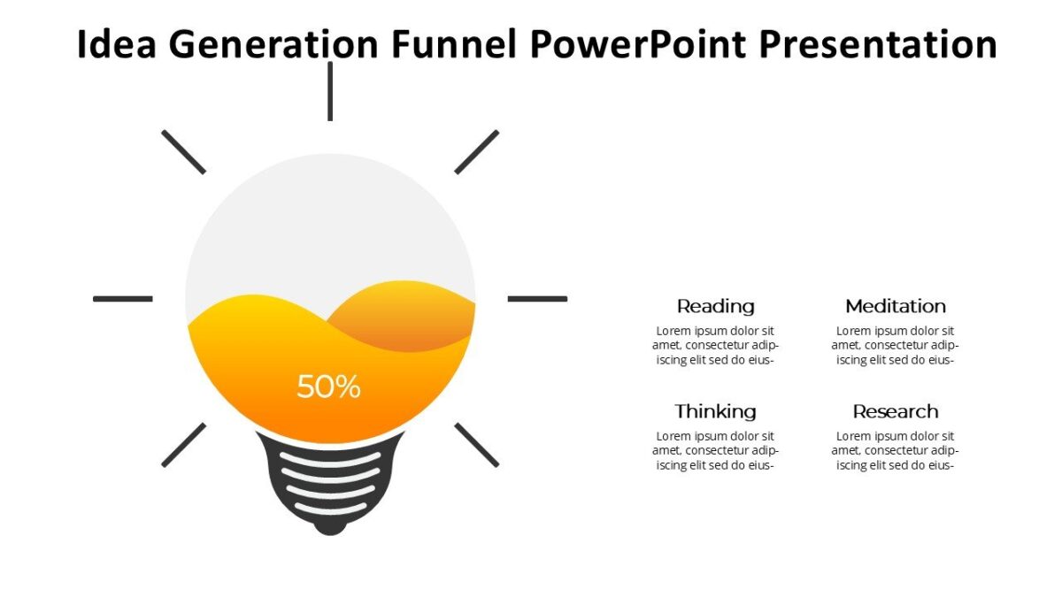 Idea Generation Funnel PowerPoint Presentation : 100% Editable PPTx