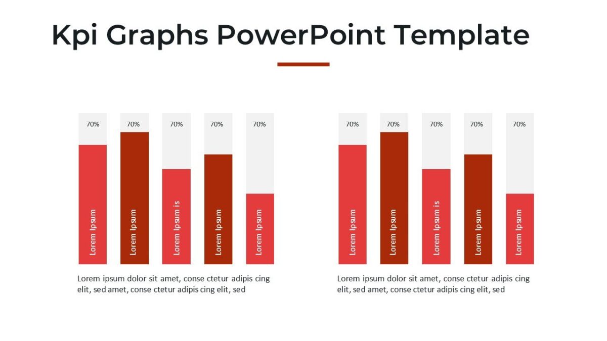 Kpi Graphs PowerPoint Template : 100% Editable PPTx