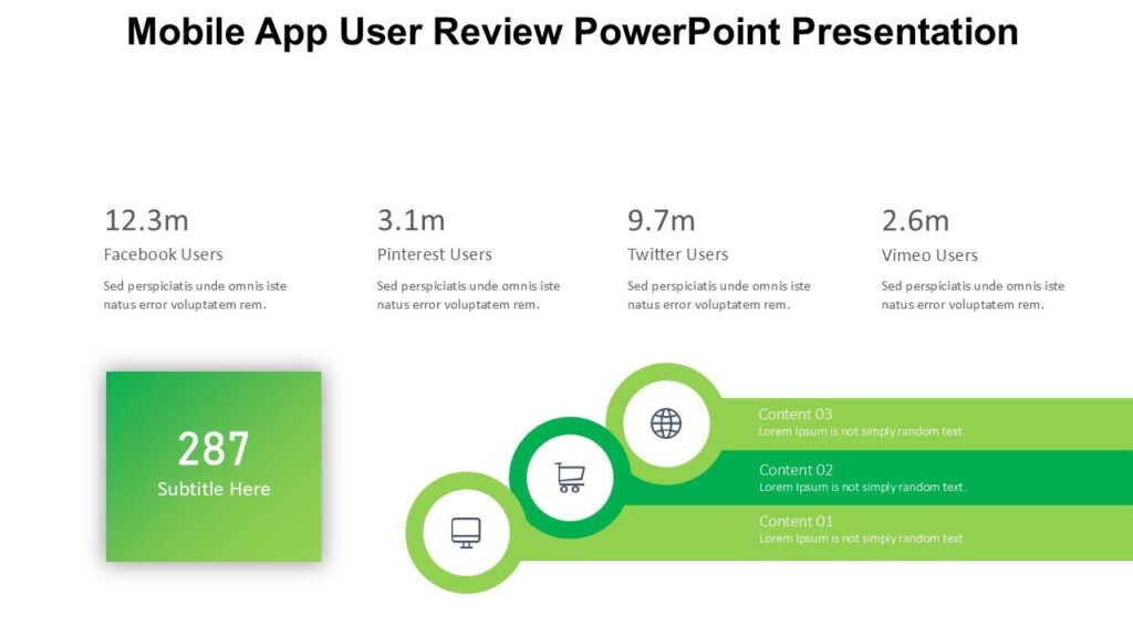Mobile App User Review PowerPoint Presentation : 100% Editable PPTx