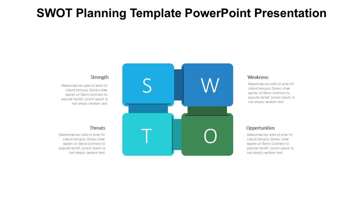 SWOT Planning Template PowerPoint Presentation : 100% Editable PPTx