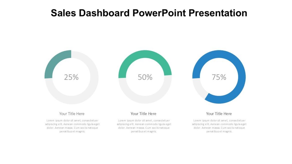 Sales Dashboard PowerPoint Presentation : 100% Editable PPTx