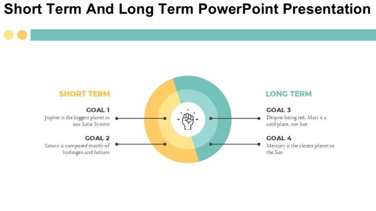 Short Term And Long Term PowerPoint Presentation : 100% Editable PPTx