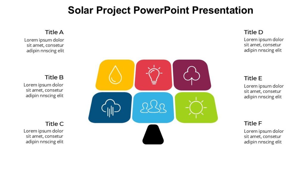Solar Project PowerPoint Presentation : 100% Editable PPTx
