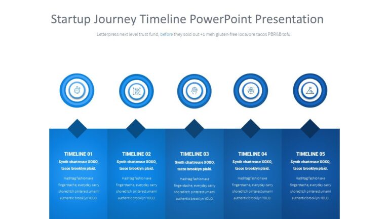 Startup Journey Timeline PowerPoint Presentation : 100% Editable PPTx