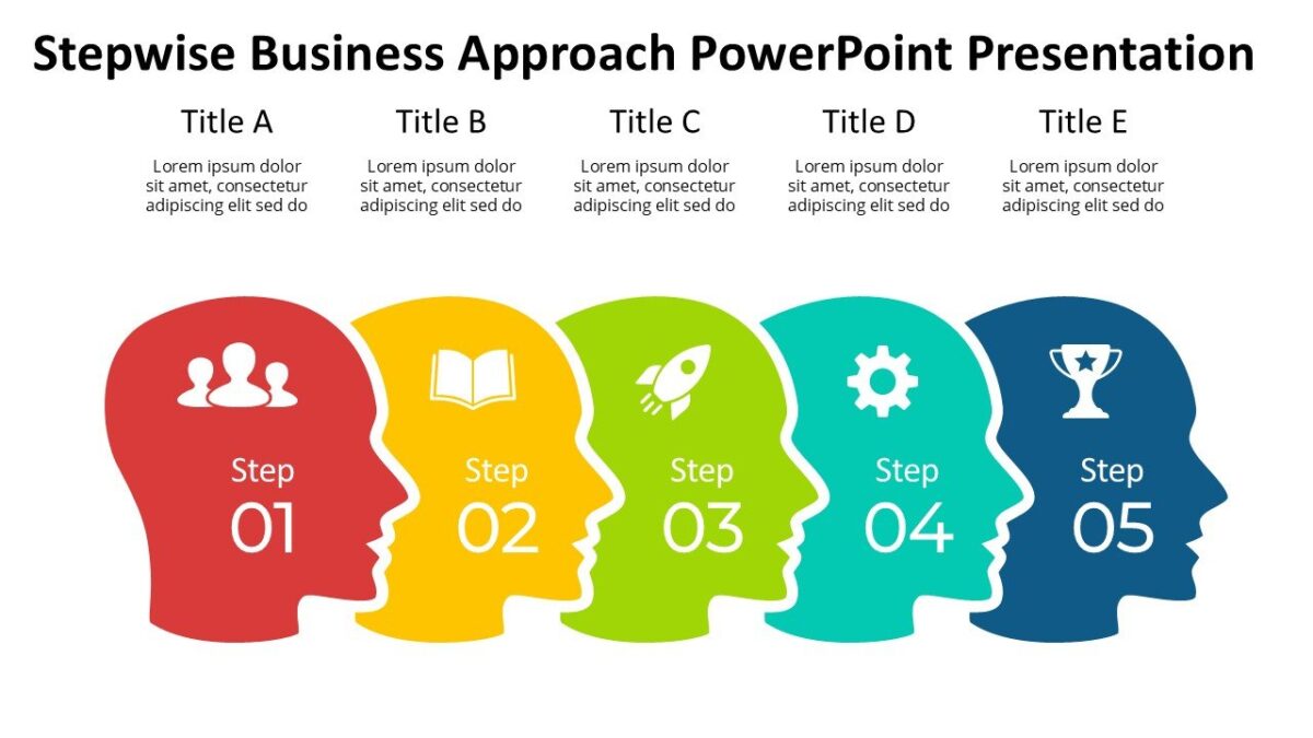 Stepwise Business Approach PowerPoint Presentation : 100% Editable PPTx