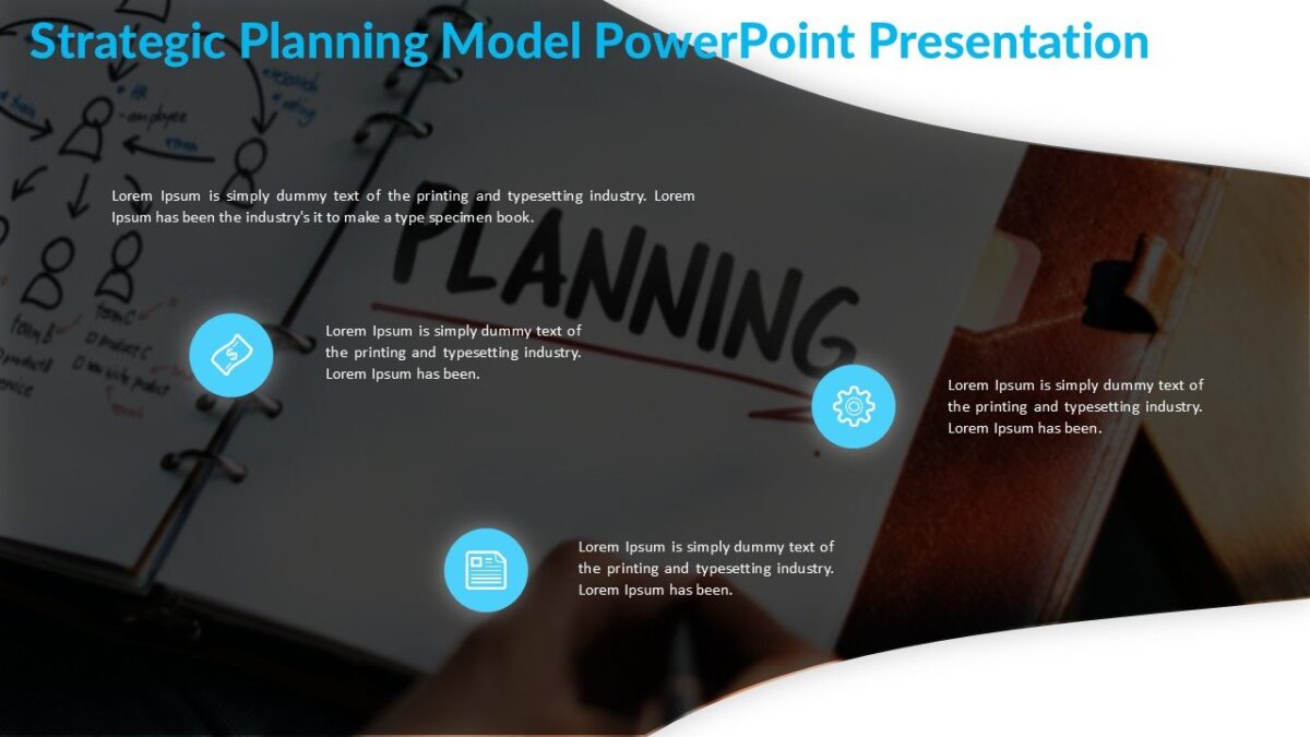 Strategic Planning Model PowerPoint Presentation : 100% Editable PPTx