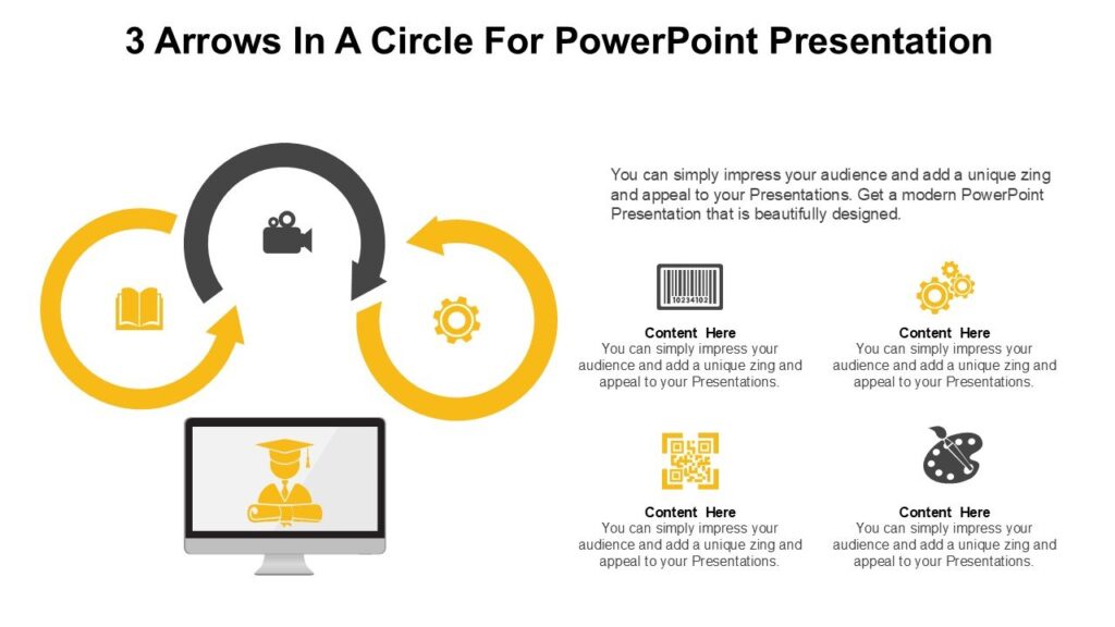 3 Arrows In A Circle For PowerPoint Presentation : 100% Editable PPTx