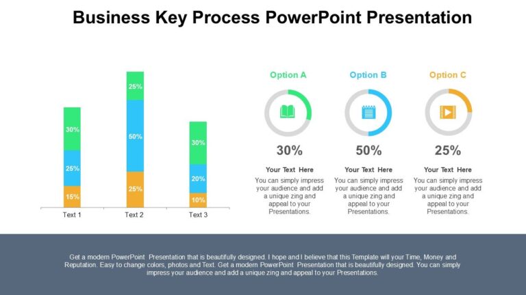 Key Process Word Business Key Process PowerPoint Presentation : 100% Editable PPTx
