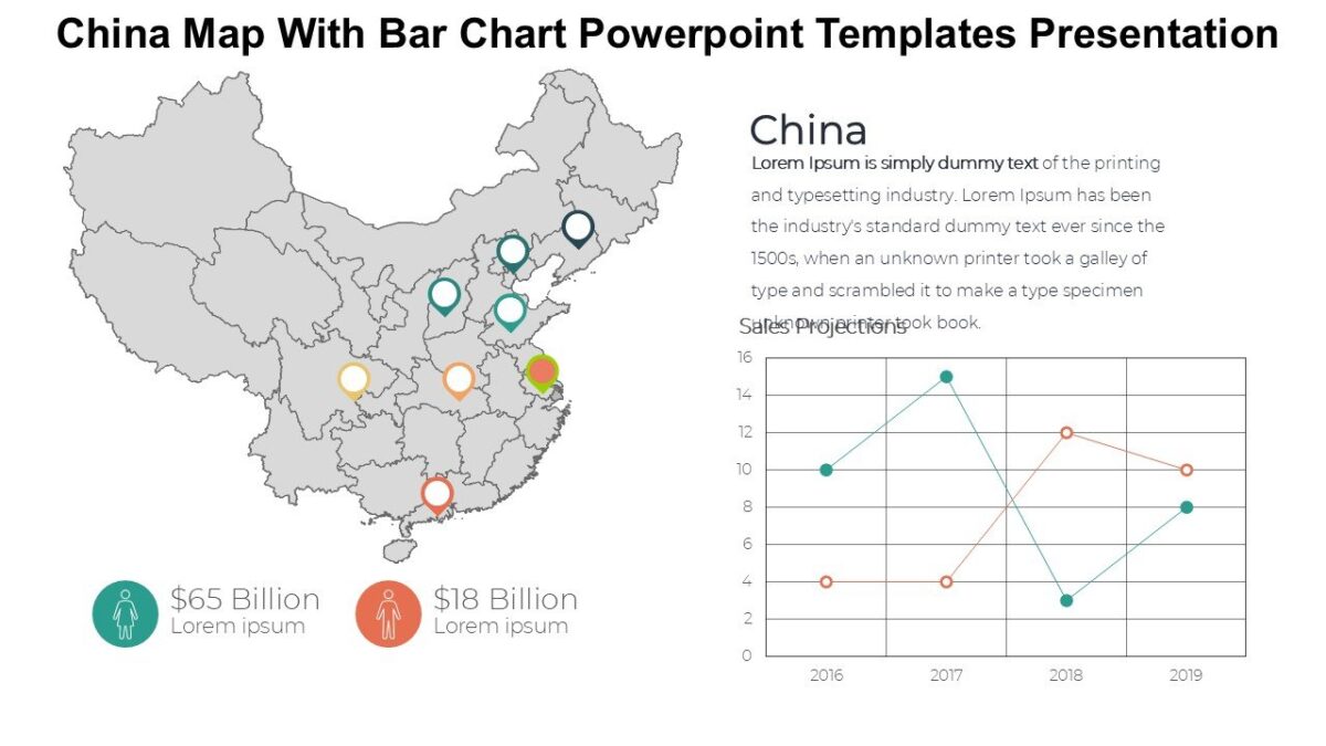 China Map With Bar Chart Powerpoint Templates Presentation : 100% ...
