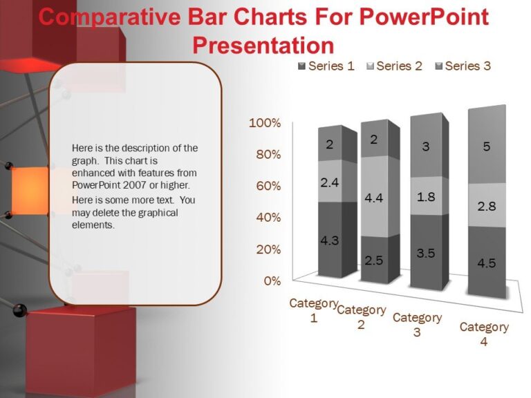 Comparative Bar Charts For PowerPoint Presentation : 100% Editable PPTx