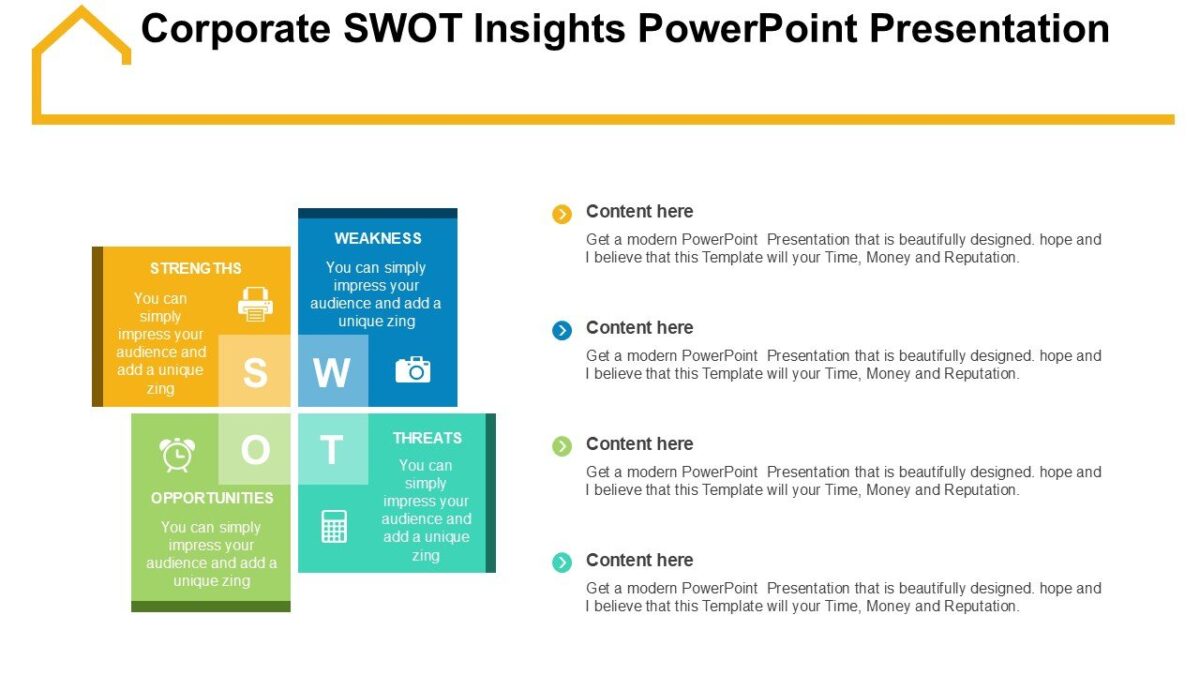 Corporate SWOT Insights PowerPoint Presentation : 100% Editable PPTx