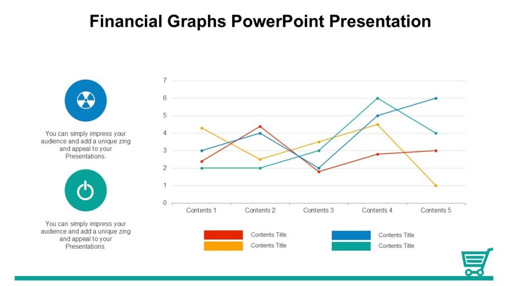 Financial Graphs PowerPoint Presentation : 100% Editable PPTx
