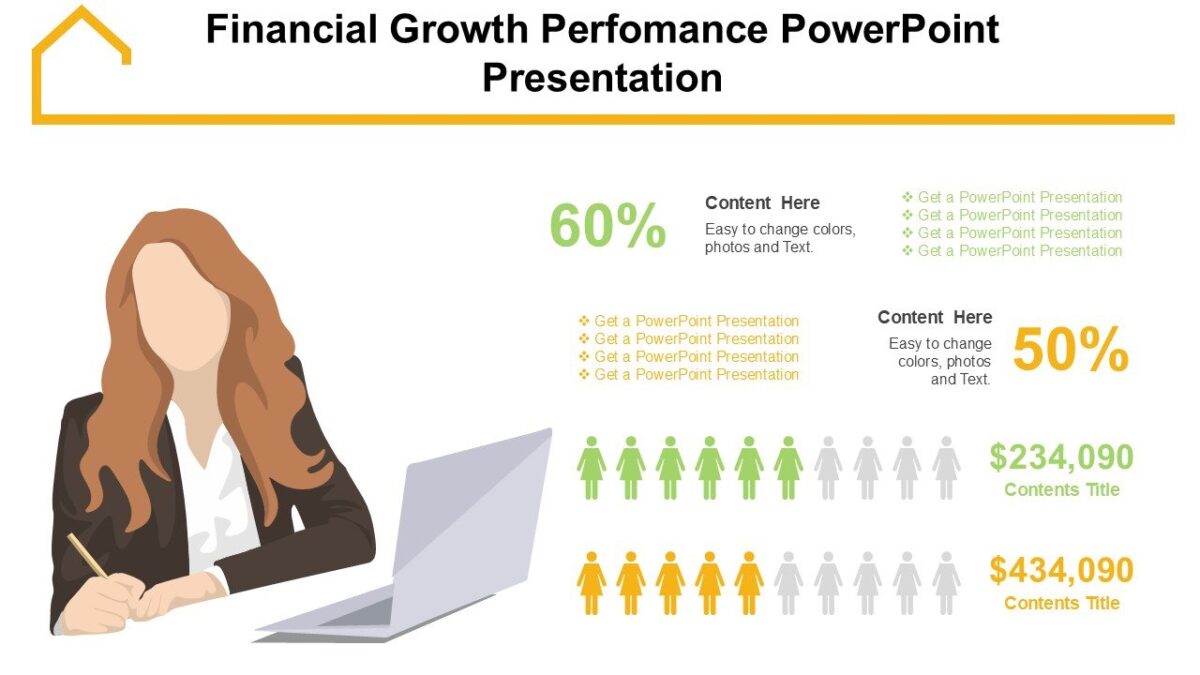 Financial Growth Perfomance PowerPoint Presentation : 100% Editable PPTx