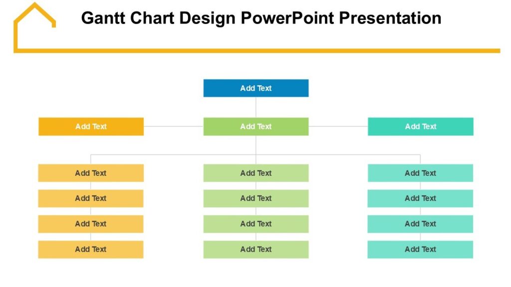 Gantt Chart Design PowerPoint Presentation : 100% Editable PPTx